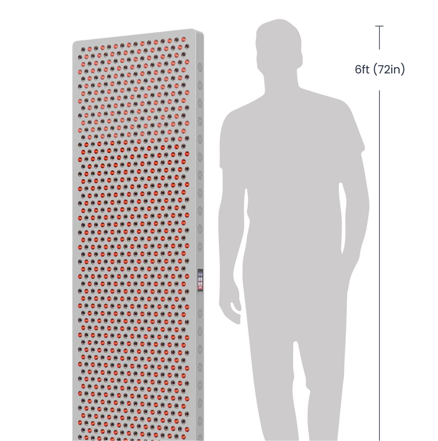 LightpathLED: Best Red Light Therapy Panels & Devices